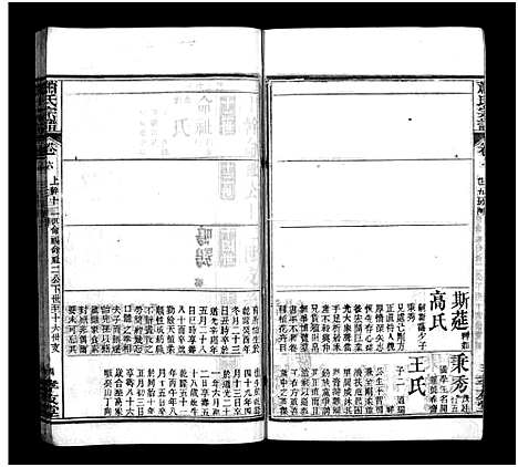 [下载][萧氏宗谱_16卷_萧氏宗谱]湖北.萧氏家谱_七.pdf