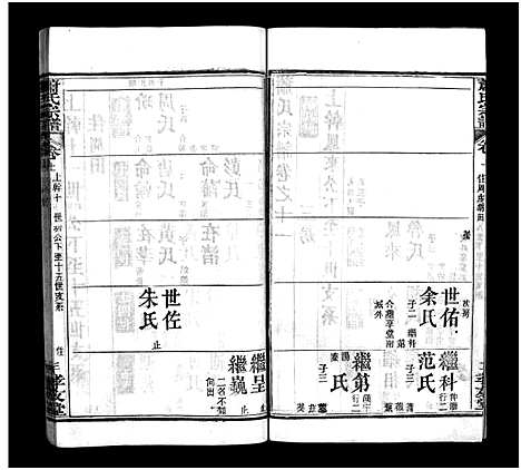 [下载][萧氏宗谱_16卷_萧氏宗谱]湖北.萧氏家谱_十一.pdf