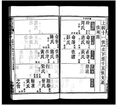 [下载][萧氏宗谱_16卷_萧氏宗谱]湖北.萧氏家谱_十一.pdf