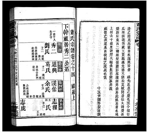 [下载][萧氏宗谱_16卷_萧氏宗谱]湖北.萧氏家谱_十四.pdf