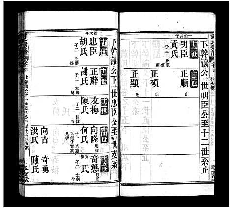 [下载][萧氏宗谱_16卷_萧氏宗谱]湖北.萧氏家谱_十六.pdf