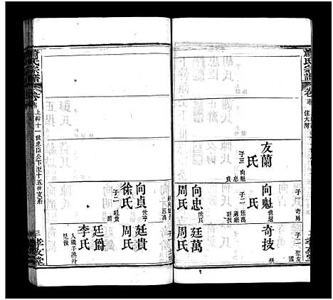 [下载][萧氏宗谱_16卷_萧氏宗谱]湖北.萧氏家谱_十六.pdf