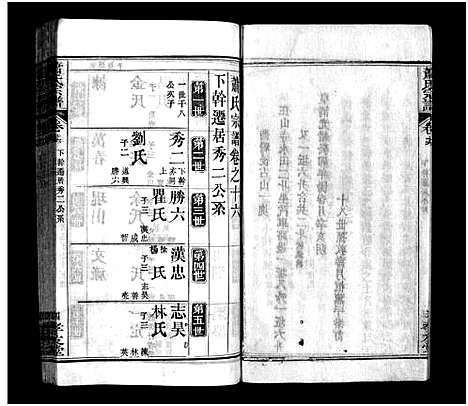 [下载][萧氏宗谱_16卷_萧氏宗谱]湖北.萧氏家谱_十七.pdf