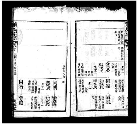 [下载][萧氏宗谱_7卷首3卷_萧氏宗谱]湖北.萧氏家谱_六.pdf