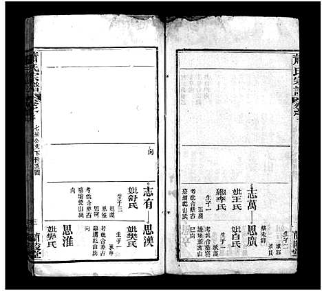 [下载][萧氏宗谱_7卷首3卷_萧氏宗谱]湖北.萧氏家谱_九.pdf