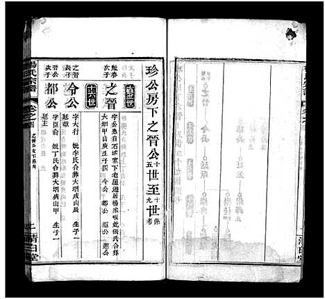 [下载][杨氏宗谱_10卷_杨氏续修宗谱_杨氏宗谱]湖北.杨氏家谱_四.pdf