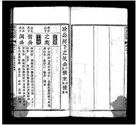 [下载][杨氏宗谱_10卷_杨氏续修宗谱_杨氏宗谱]湖北.杨氏家谱_八.pdf