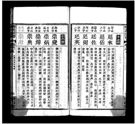 [下载][杨氏宗谱_10卷_杨氏续修宗谱_杨氏宗谱]湖北.杨氏家谱_八.pdf