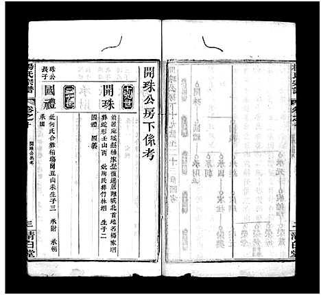 [下载][杨氏宗谱_10卷_杨氏续修宗谱_杨氏宗谱]湖北.杨氏家谱_九.pdf