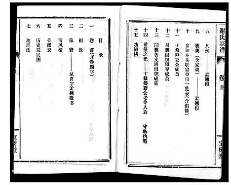 [下载][谢氏宗谱]湖北.谢氏家谱_一.pdf