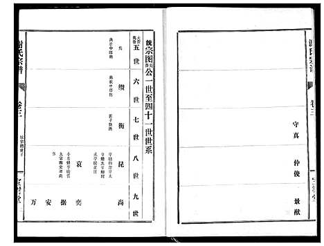 [下载][谢氏宗谱]湖北.谢氏家谱_三.pdf