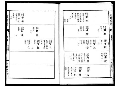 [下载][谢氏宗谱]湖北.谢氏家谱_四.pdf