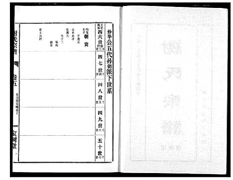 [下载][谢氏宗谱]湖北.谢氏家谱_五.pdf