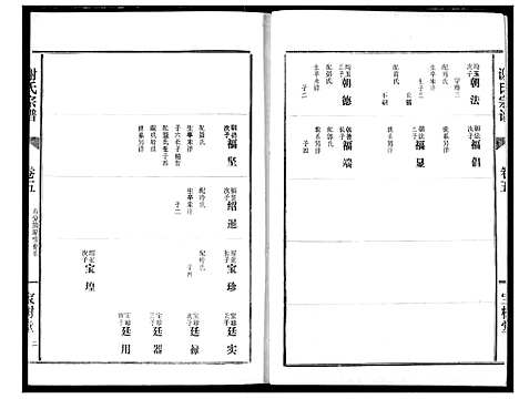 [下载][谢氏宗谱]湖北.谢氏家谱_五.pdf