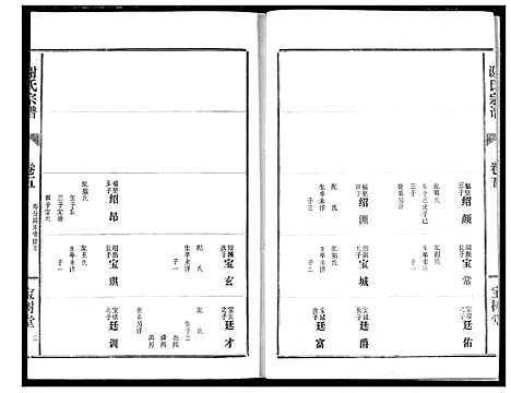 [下载][谢氏宗谱]湖北.谢氏家谱_五.pdf