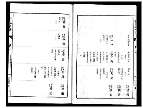 [下载][谢氏宗谱]湖北.谢氏家谱_六.pdf