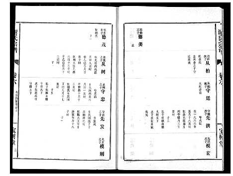 [下载][谢氏宗谱]湖北.谢氏家谱_六.pdf