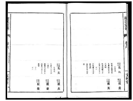 [下载][谢氏宗谱]湖北.谢氏家谱_六.pdf