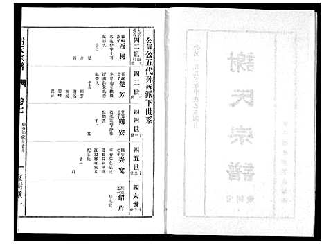 [下载][谢氏宗谱]湖北.谢氏家谱_七.pdf