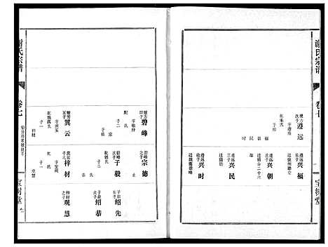 [下载][谢氏宗谱]湖北.谢氏家谱_七.pdf