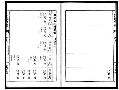 [下载][谢氏宗谱]湖北.谢氏家谱_八.pdf