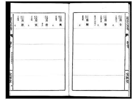 [下载][谢氏宗谱]湖北.谢氏家谱_十.pdf