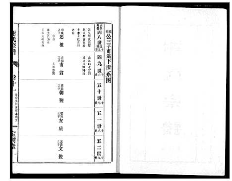 [下载][谢氏宗谱]湖北.谢氏家谱_十一.pdf