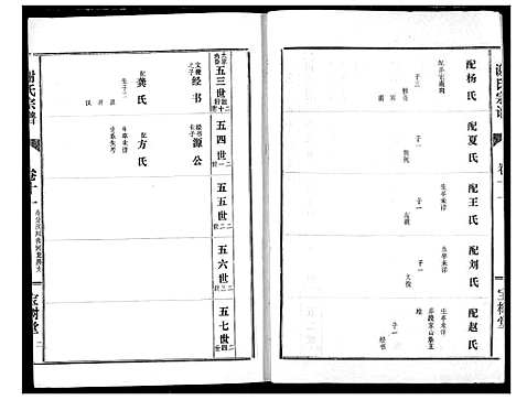 [下载][谢氏宗谱]湖北.谢氏家谱_十一.pdf