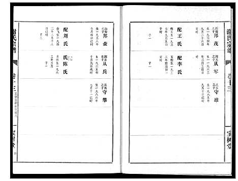 [下载][谢氏宗谱]湖北.谢氏家谱_十三.pdf