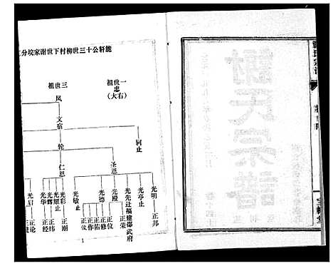 [下载][谢氏宗谱]湖北.谢氏家谱_十四.pdf