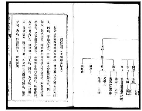 [下载][谢氏宗谱]湖北.谢氏家谱_十四.pdf