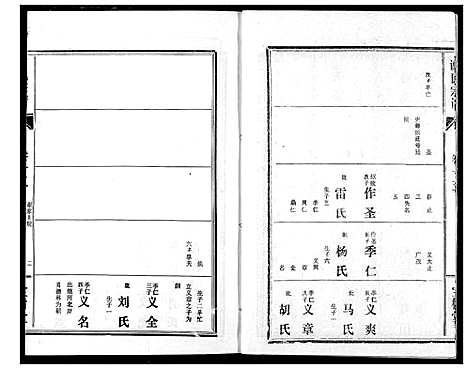 [下载][谢氏宗谱]湖北.谢氏家谱_十六.pdf