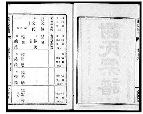 [下载][谢氏宗谱]湖北.谢氏家谱_十七.pdf