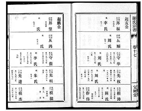 [下载][谢氏宗谱]湖北.谢氏家谱_十九.pdf