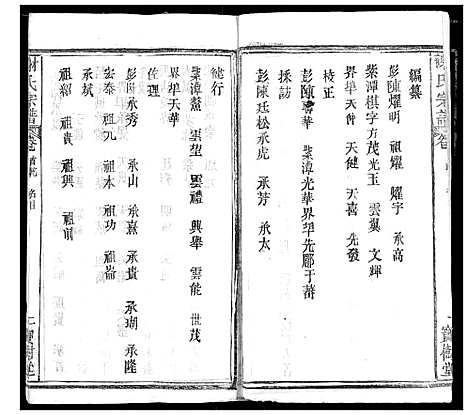 [下载][谢氏宗谱]湖北.谢氏家谱_一.pdf