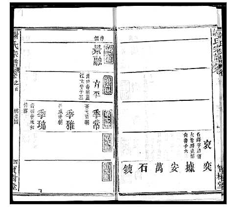 [下载][谢氏宗谱]湖北.谢氏家谱_三.pdf