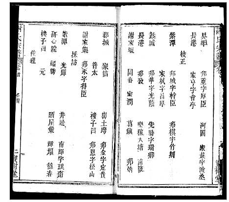 [下载][谢氏宗谱]湖北.谢氏家谱_五.pdf