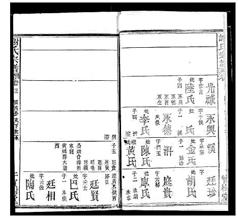 [下载][谢氏宗谱]湖北.谢氏家谱_九.pdf