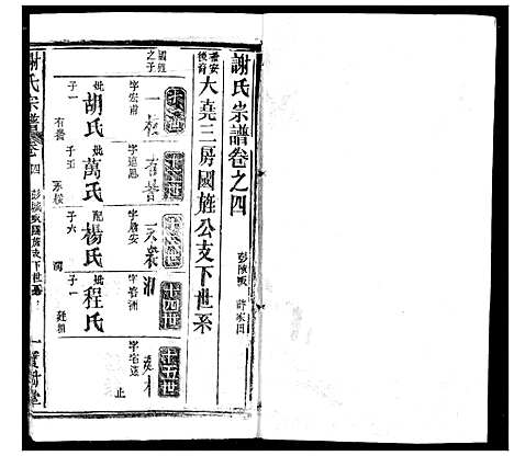 [下载][谢氏宗谱]湖北.谢氏家谱_十.pdf