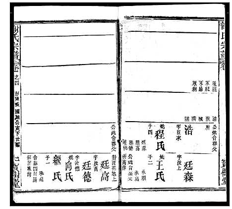 [下载][谢氏宗谱]湖北.谢氏家谱_十.pdf