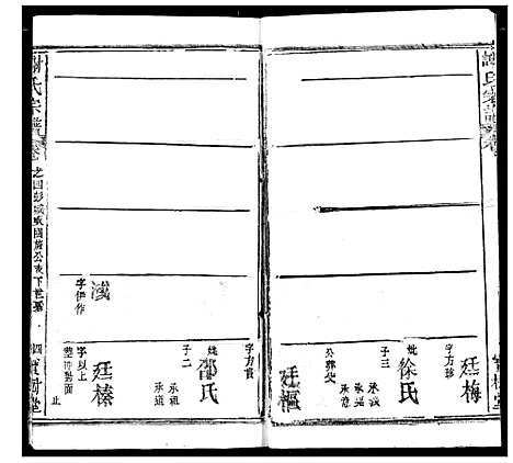 [下载][谢氏宗谱]湖北.谢氏家谱_十.pdf