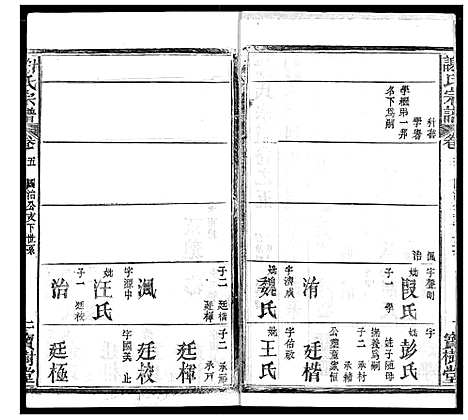 [下载][谢氏宗谱]湖北.谢氏家谱_十一.pdf