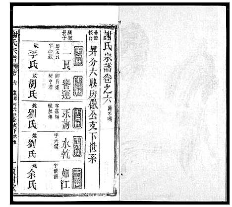 [下载][谢氏宗谱]湖北.谢氏家谱_十二.pdf