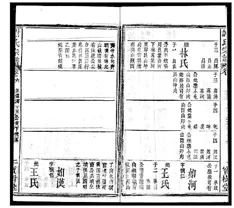 [下载][谢氏宗谱]湖北.谢氏家谱_十二.pdf