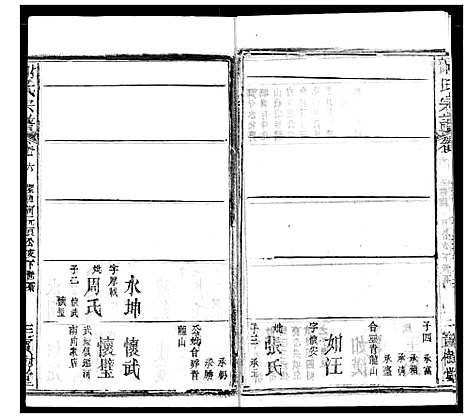 [下载][谢氏宗谱]湖北.谢氏家谱_十二.pdf