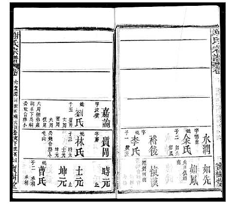 [下载][谢氏宗谱]湖北.谢氏家谱_十二.pdf