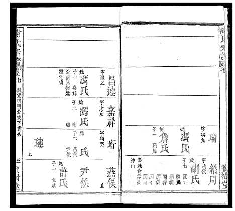 [下载][谢氏宗谱]湖北.谢氏家谱_十四.pdf