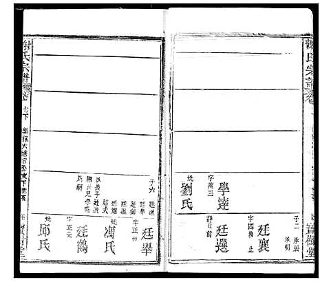 [下载][谢氏宗谱]湖北.谢氏家谱_十五.pdf