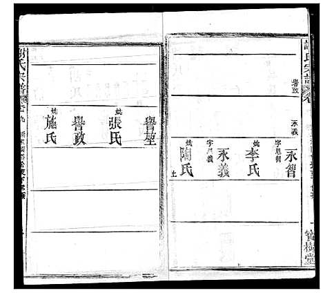 [下载][谢氏宗谱]湖北.谢氏家谱_十七.pdf