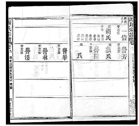 [下载][谢氏宗谱]湖北.谢氏家谱_十七.pdf